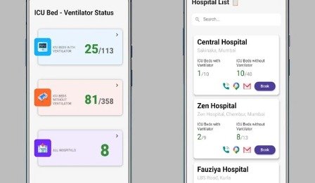 BMC Launches App 'Air-Venti' to provide information on ICU beds, ventilators in Mumbai 