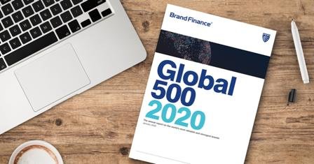 Amazon tops Brand Finance Global 500 2020 report; Tata Group top Indian brand