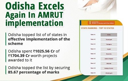 Odisha bags top position in implementation of AMRUT scheme