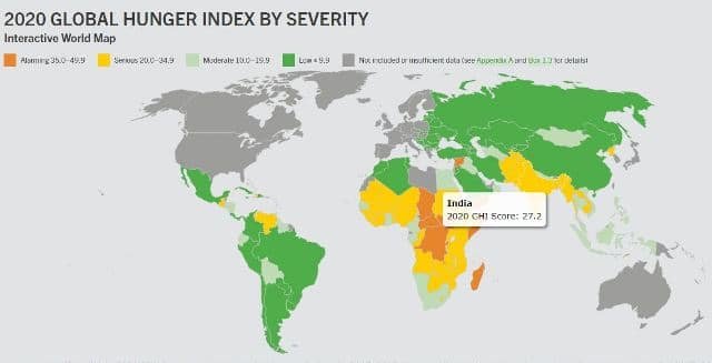 India ranks 94 among 107 Countries in Global Hunger Index 2020