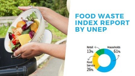 Food Waste Index Report 2021