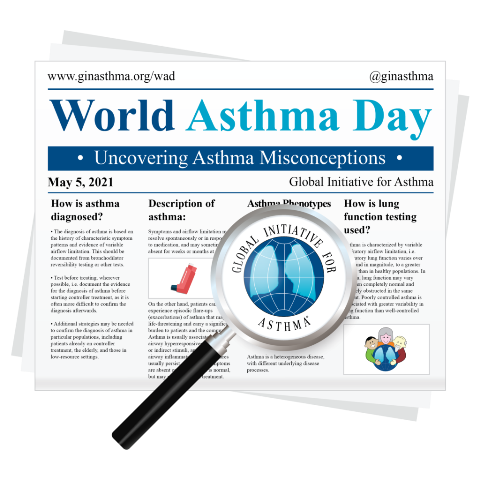 World Asthma Day 2021: 04 May