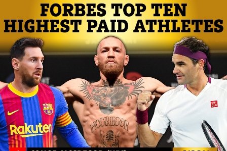 UFC Champion Conor McGregor Tops Forbes' Highest-Paid Athletes for 2021