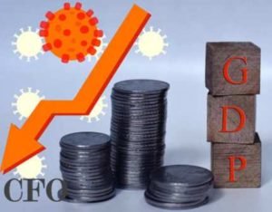 Fitch Solution Projects India's GDP Growth Rate for FY22 to 9.5%
