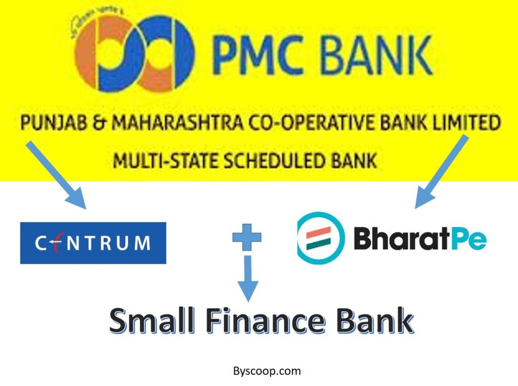 Centrum, BharatPe to take over PMC Bank and re-launch it as Small Finance Bank