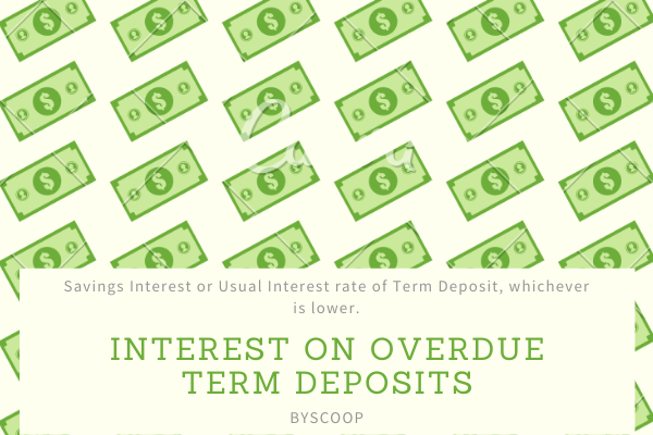 Interest on overdue domestic deposits