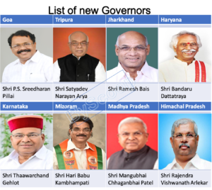 New Governors appointed in 8 states in India