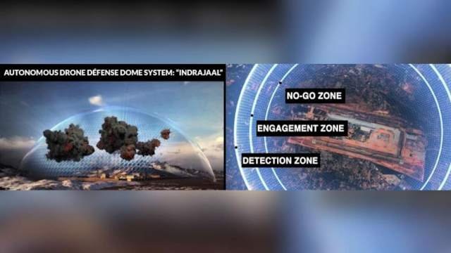 Grene Robotics develops India’s first indigenous drone defence dome ‘Indrajaal’