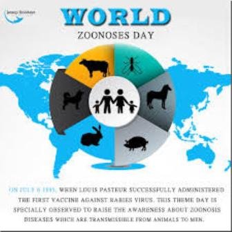 World Zoonoses Day: 6 July