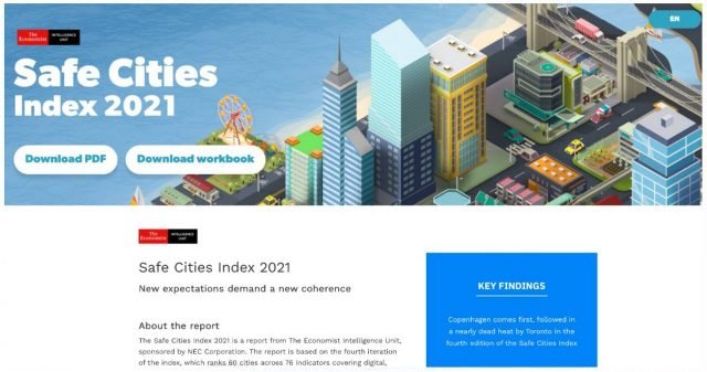 EIU's Safe Cities Index 2021