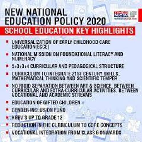 National Education Policy 2020
